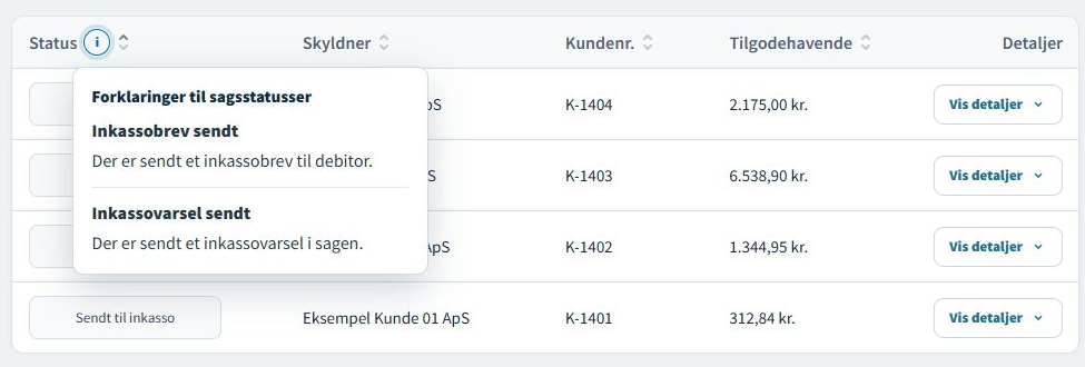Statusforklaringen åbnet på sagsoversigten