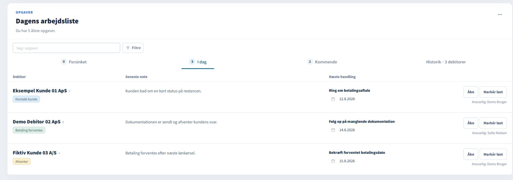 Dagens arbejdsliste i CloudCollect